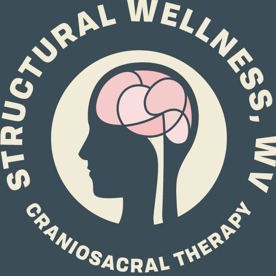 Structural Wellness WV, 1137 Van Voorhis Rd, 31, Morgantown, 26505