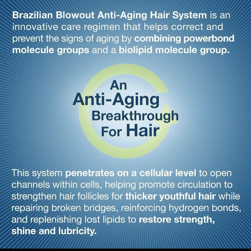 Rewind Anti-Aging Treatment portfolio
