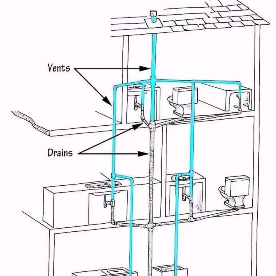 Construcion y plomeria, 5313 Brookpark Rd, Parma, 44134