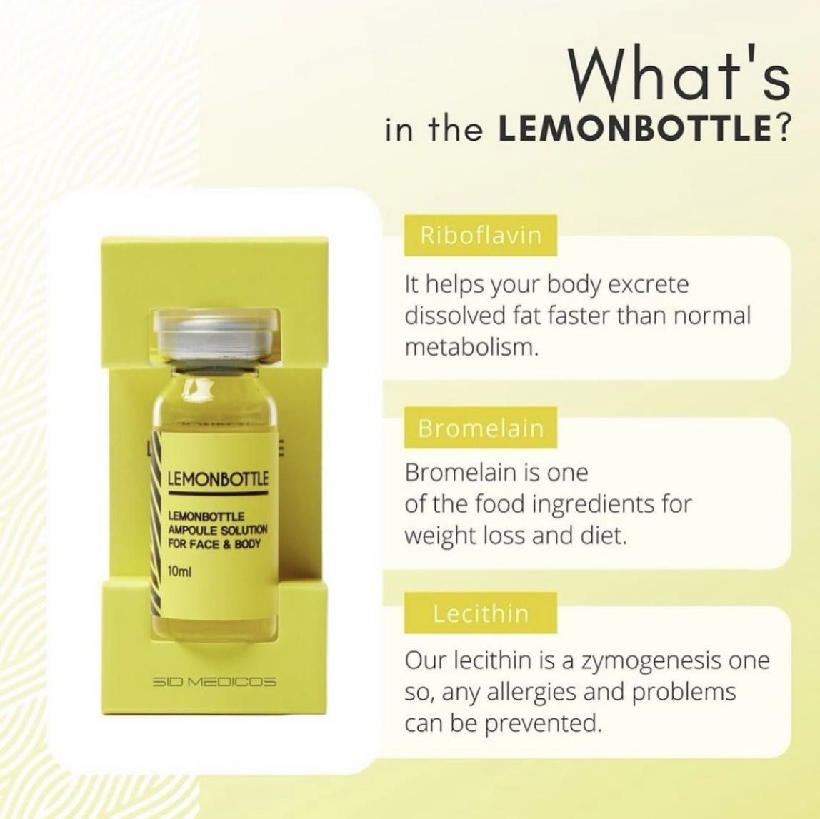 LemonBottle Fat Dissolving Treatment portfolio