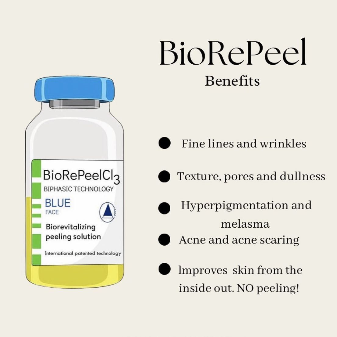 💙 BioRePeel 💙 portfolio