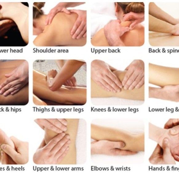 Deep tissue massage portfolio