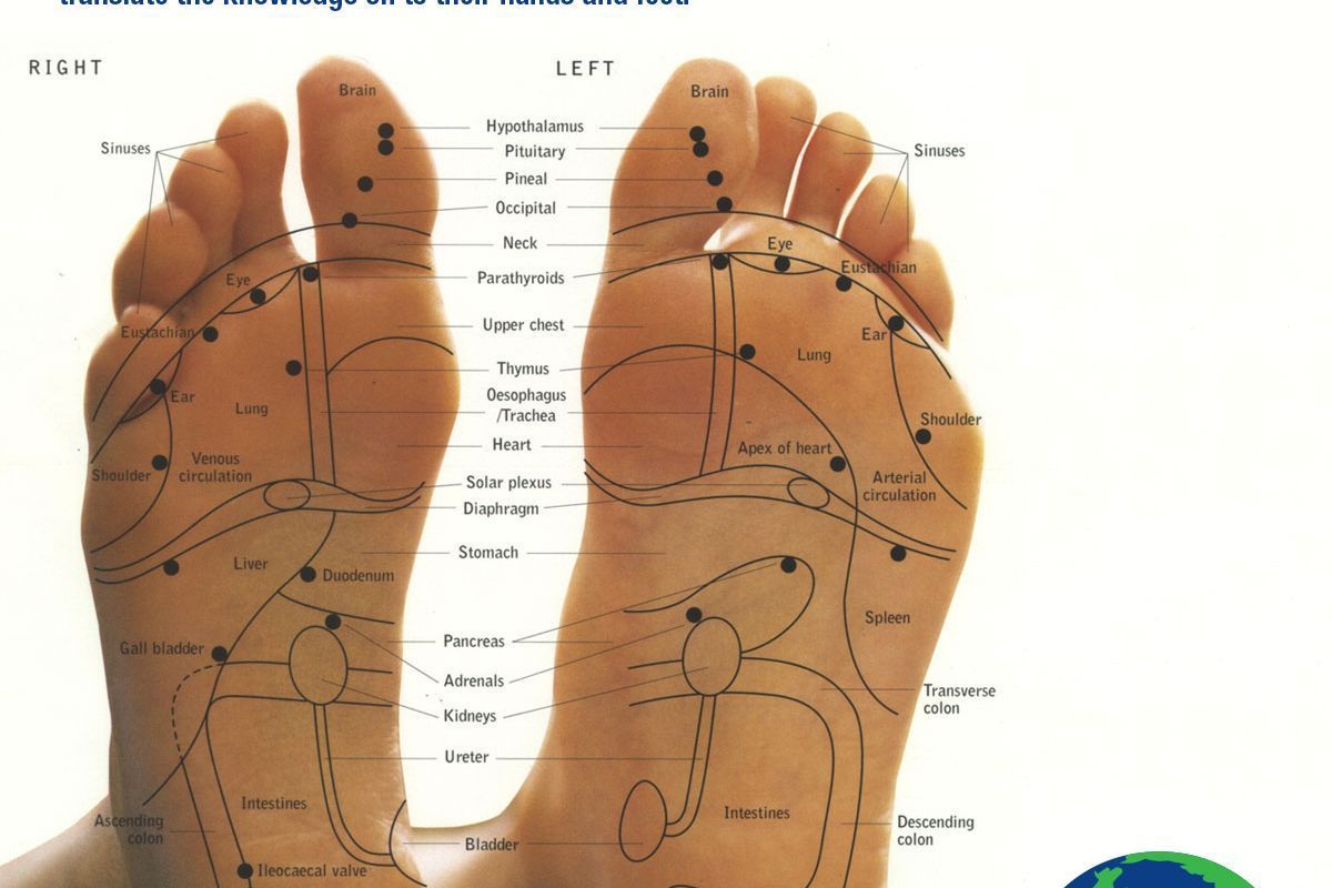 Reflexology Foot Treatment portfolio