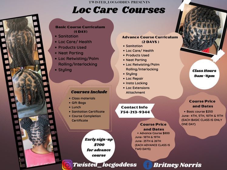 Basic Loc Course portfolio
