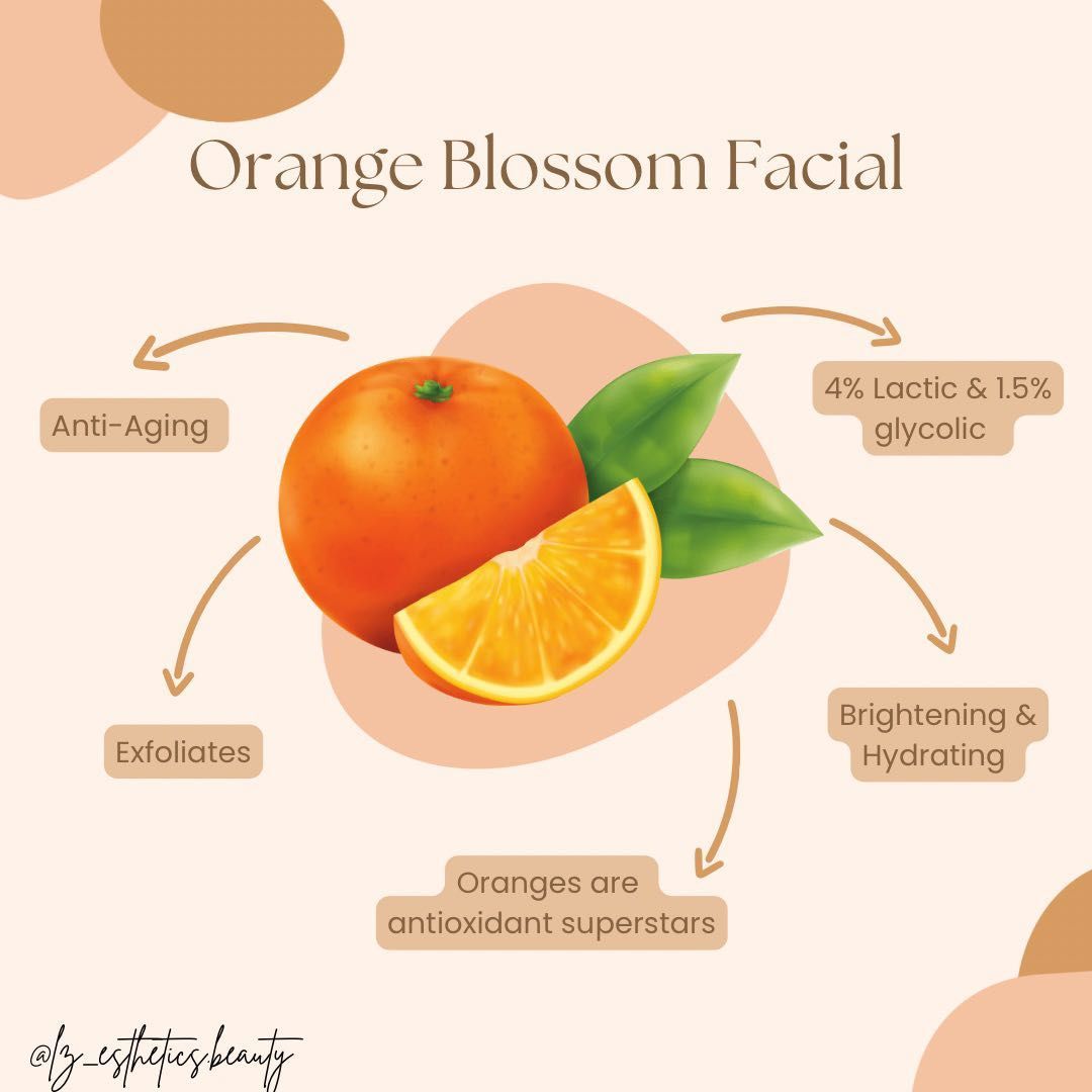 Orange Blossom Enzyme 🍊 portfolio