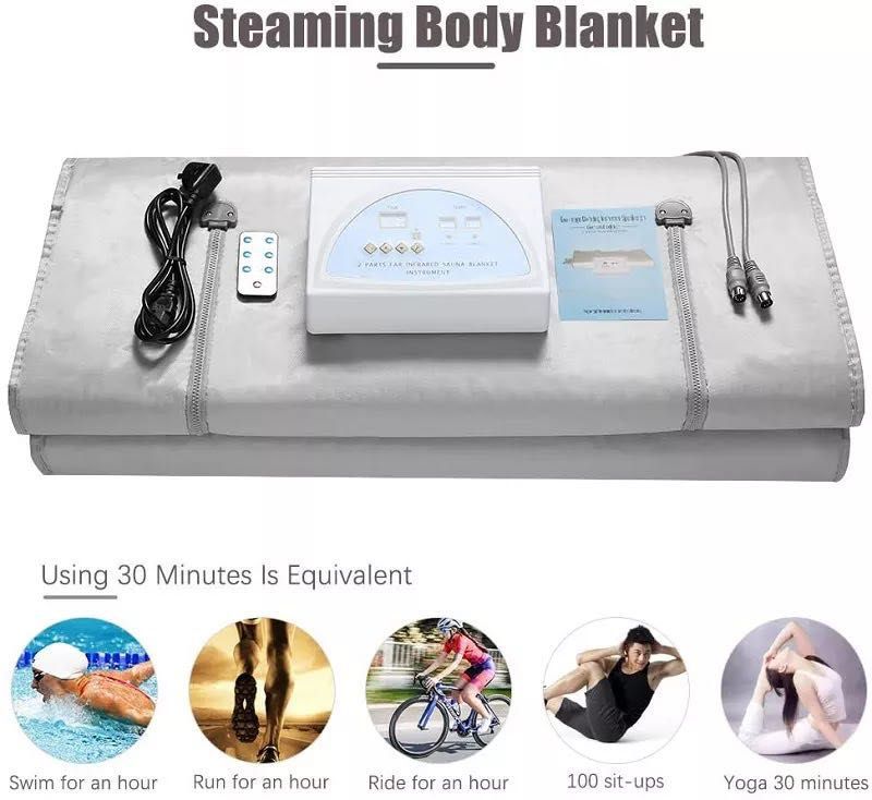 Sauna Blanket / Foil Blanket portfolio