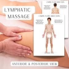 6 Lymphatic Drainage Massages portfolio