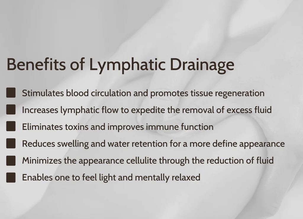 3 Lymphatic Drainage Massage Therapy portfolio