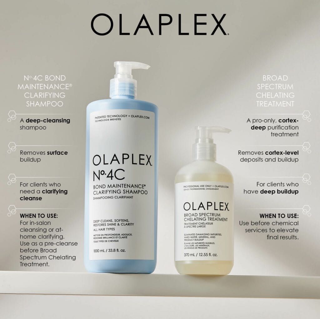 Olaplex Broad spectrum Chelating treatment Detox portfolio