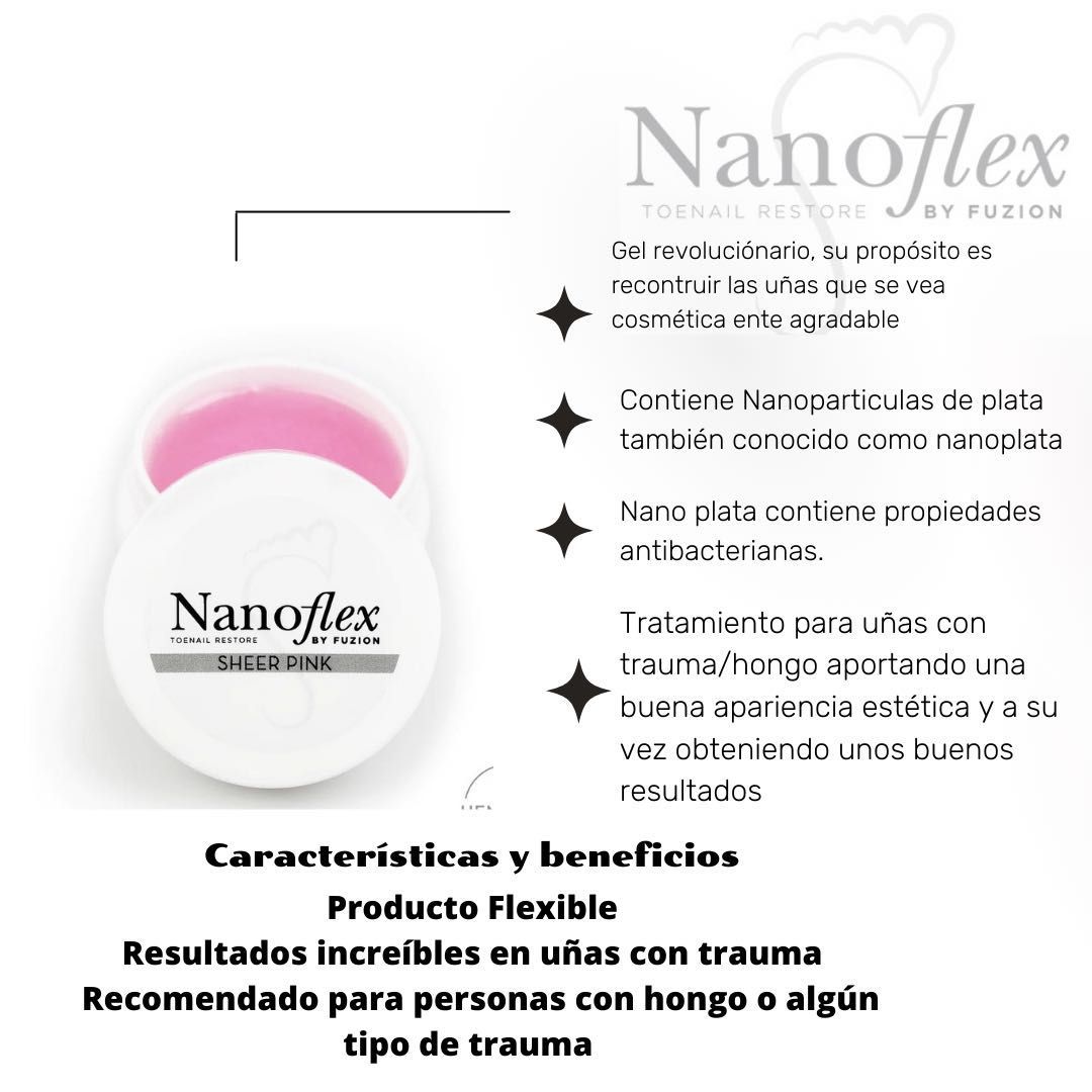 Nanoflex portfolio