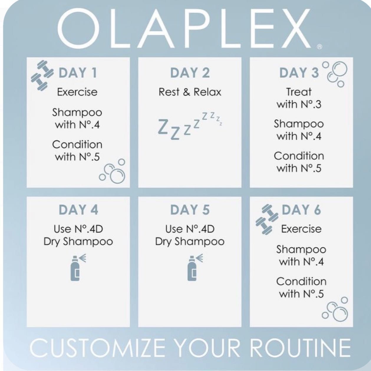 Olaplex  deep treatment service portfolio
