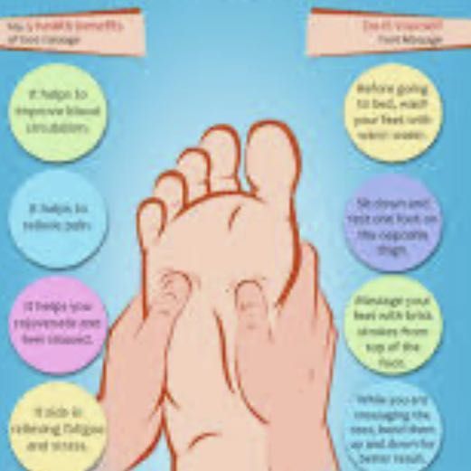 Reflexology Hand or Foot massage portfolio