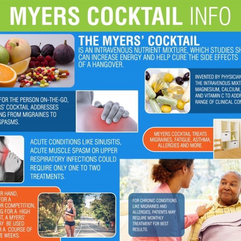 Myers cocktail portfolio