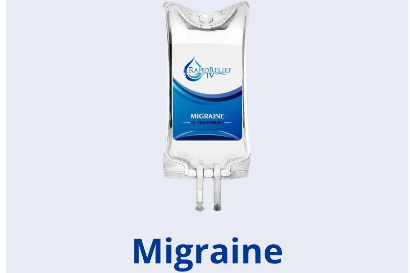 Migraine Treatment portfolio