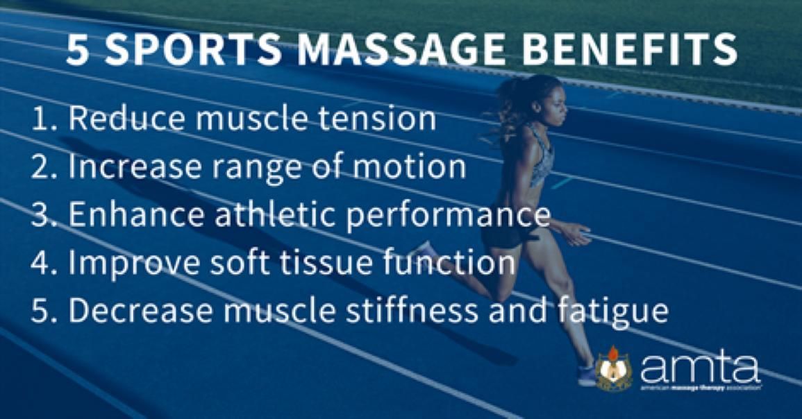 BENEFITS OF SELF-MASSAGE THERAPY - SportsTalkSocial